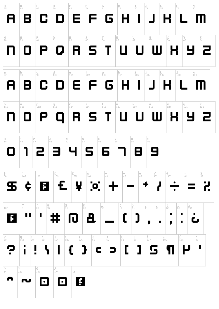 Kenney Future font map